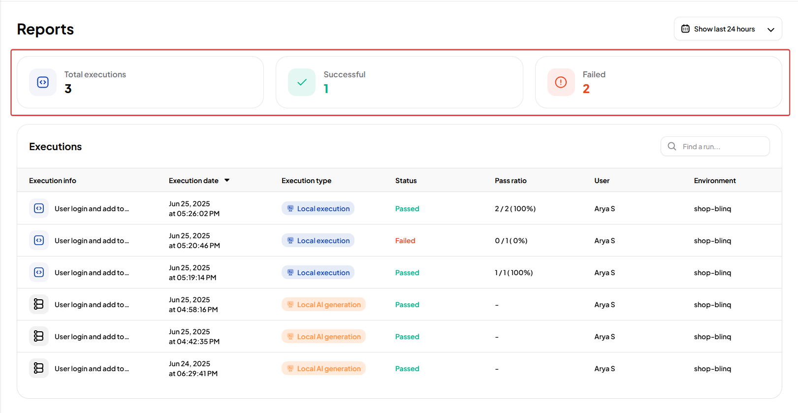 Report Execution Summary