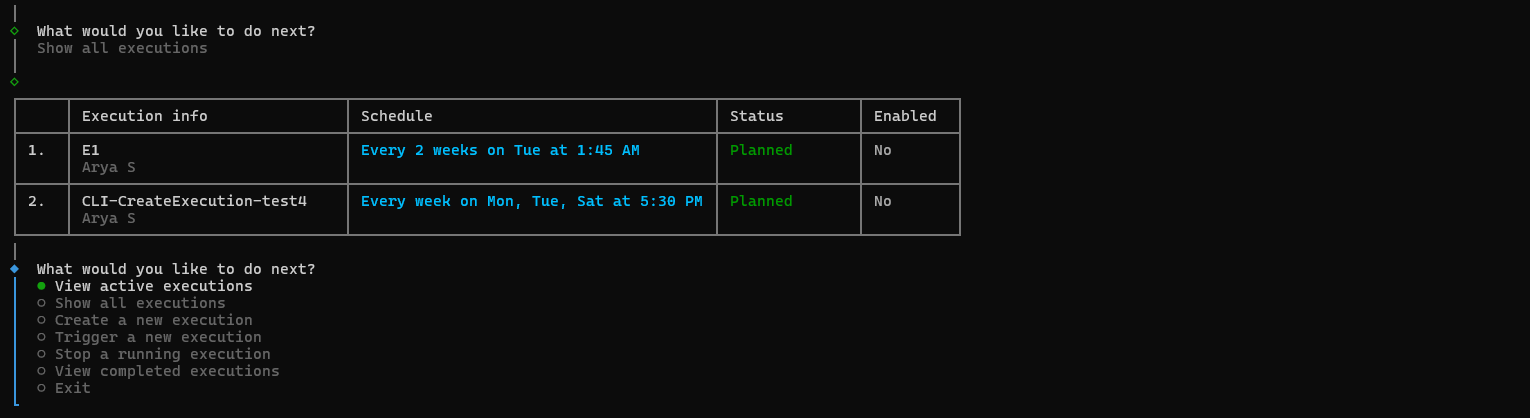 All executions list